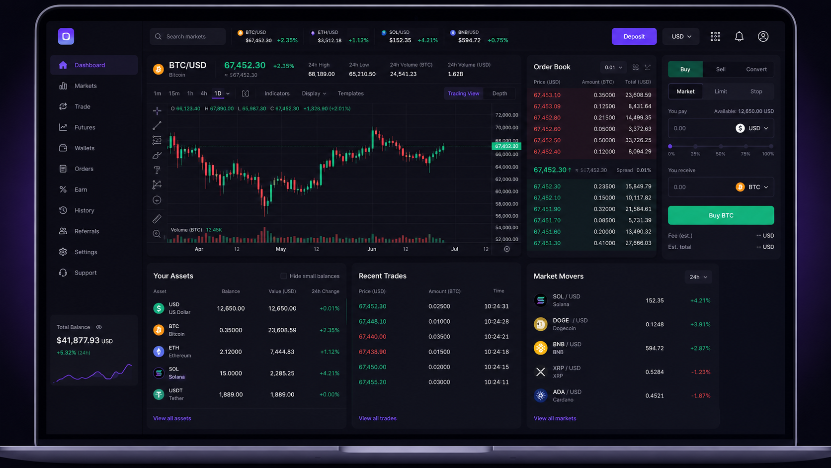 Cryptonexi Pro